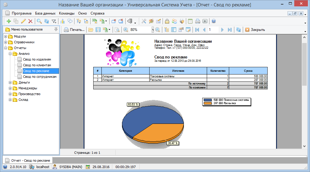 Управление типографией с программой УСУ – маркетинговые возможности